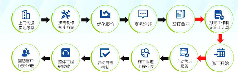 長沙大型污水處理設備銷售,環保設備生產,湖南鉅晟環保科技工程有限公司 長沙大型污水處理設備銷售,環保設備生產,湖南鉅晟環保科技工程有限公司
